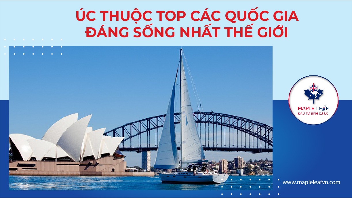 uc-thuoc-top-cac-quoc-gia-dang-song-nhat-the-gioi