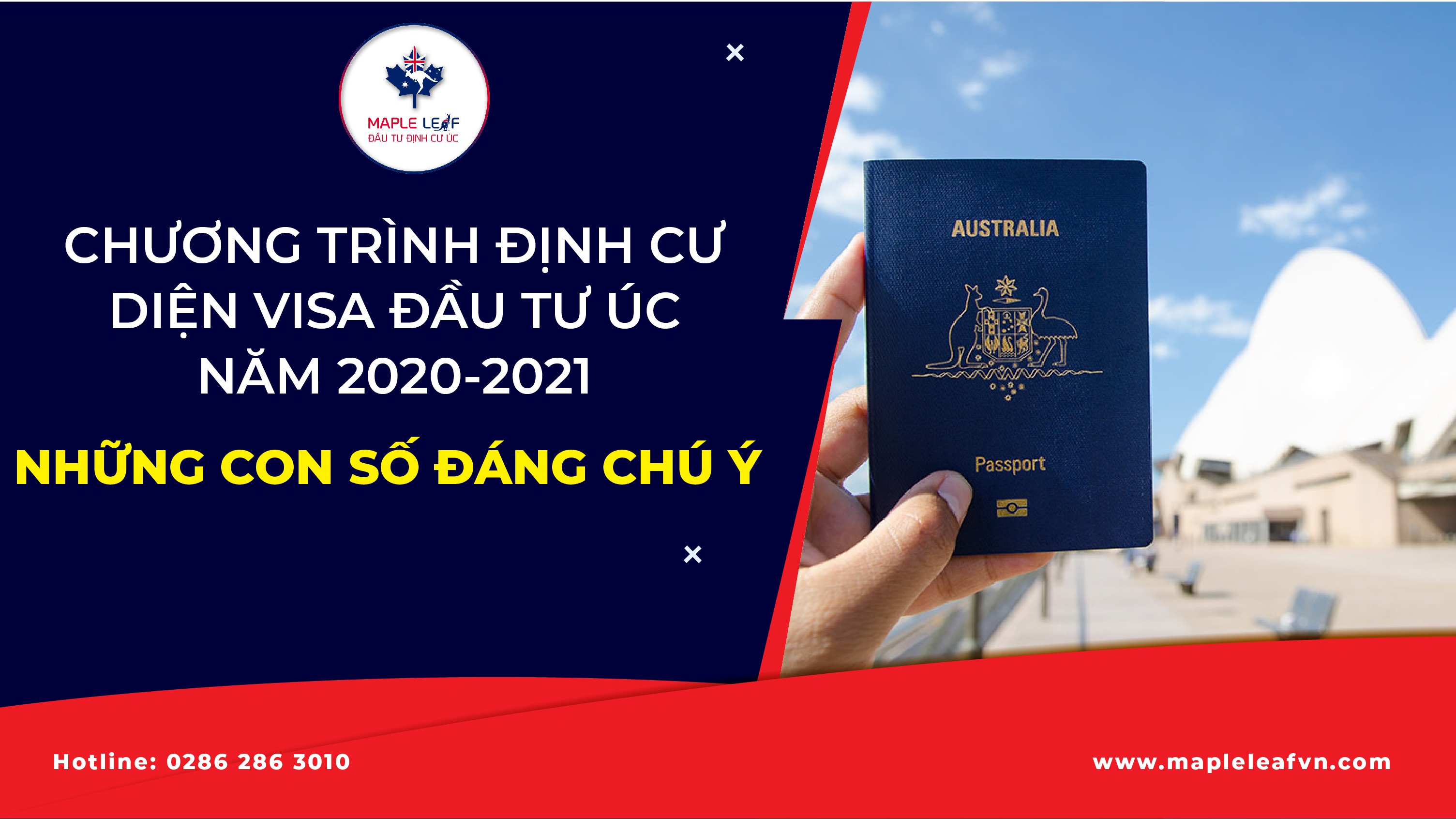 chuong-trinh-dinh-cu-dien-visa-dau-tu-uc-nam-2020-2021-nhung-con-so-dang-chu-y