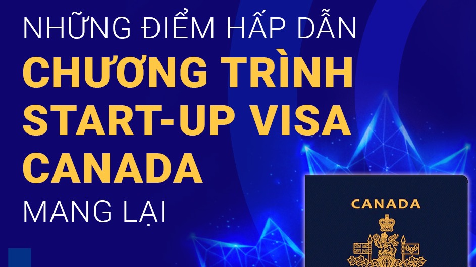 cac-loi-the-cua-start-up-visa-canada