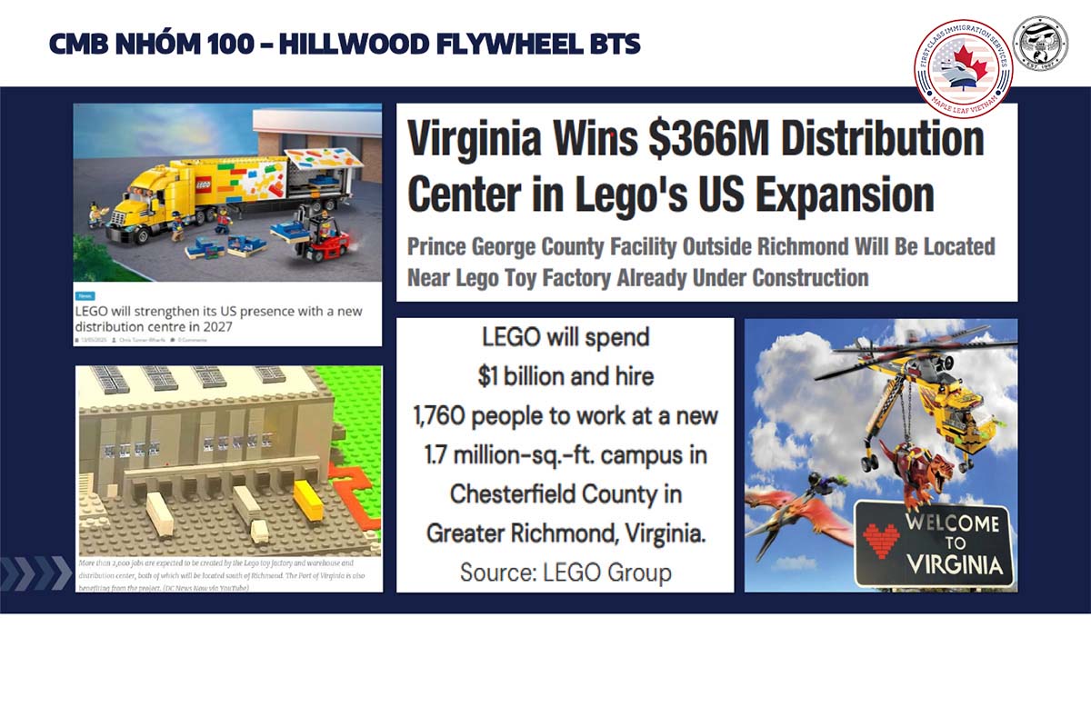 Dự án Hillwood Flywheel BTS