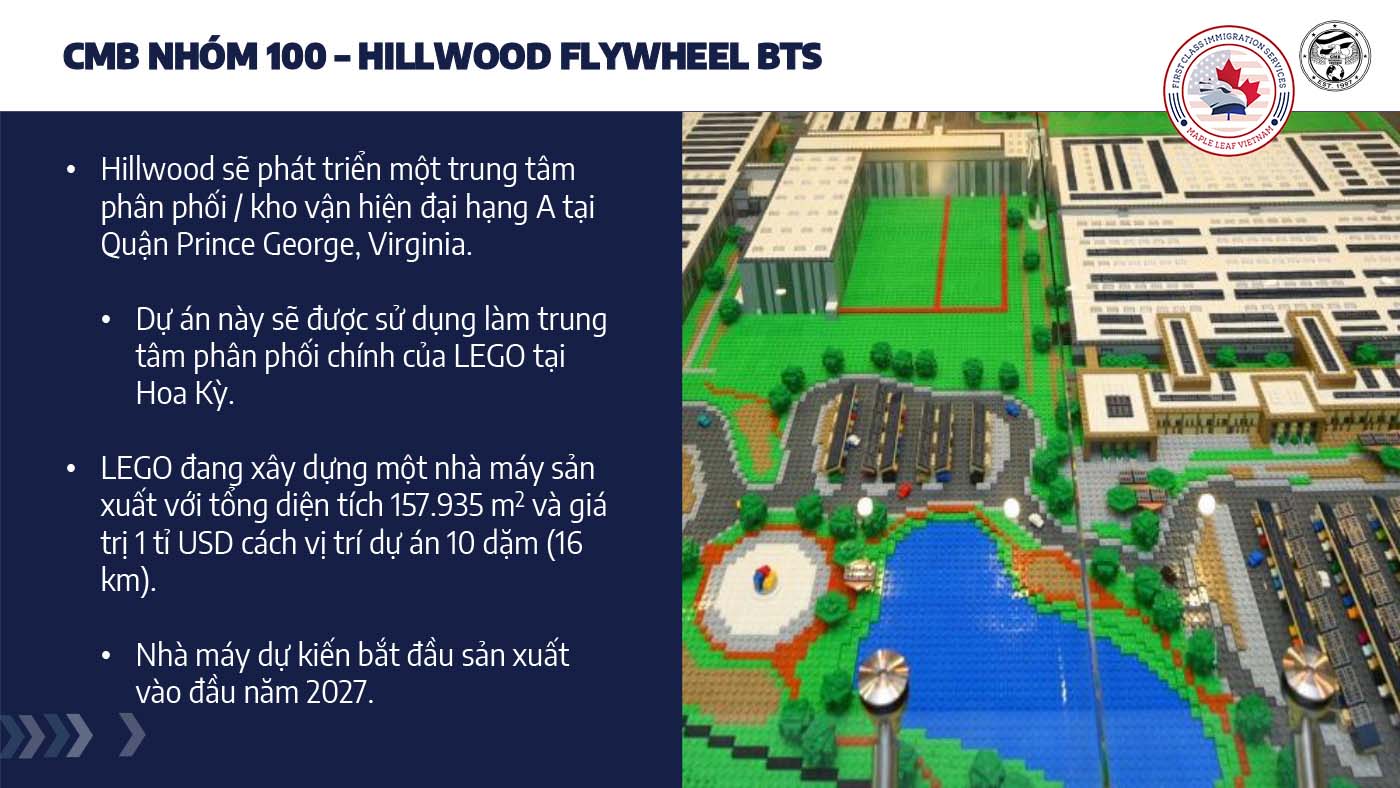 Dự án Hillwood Flywheel BTS